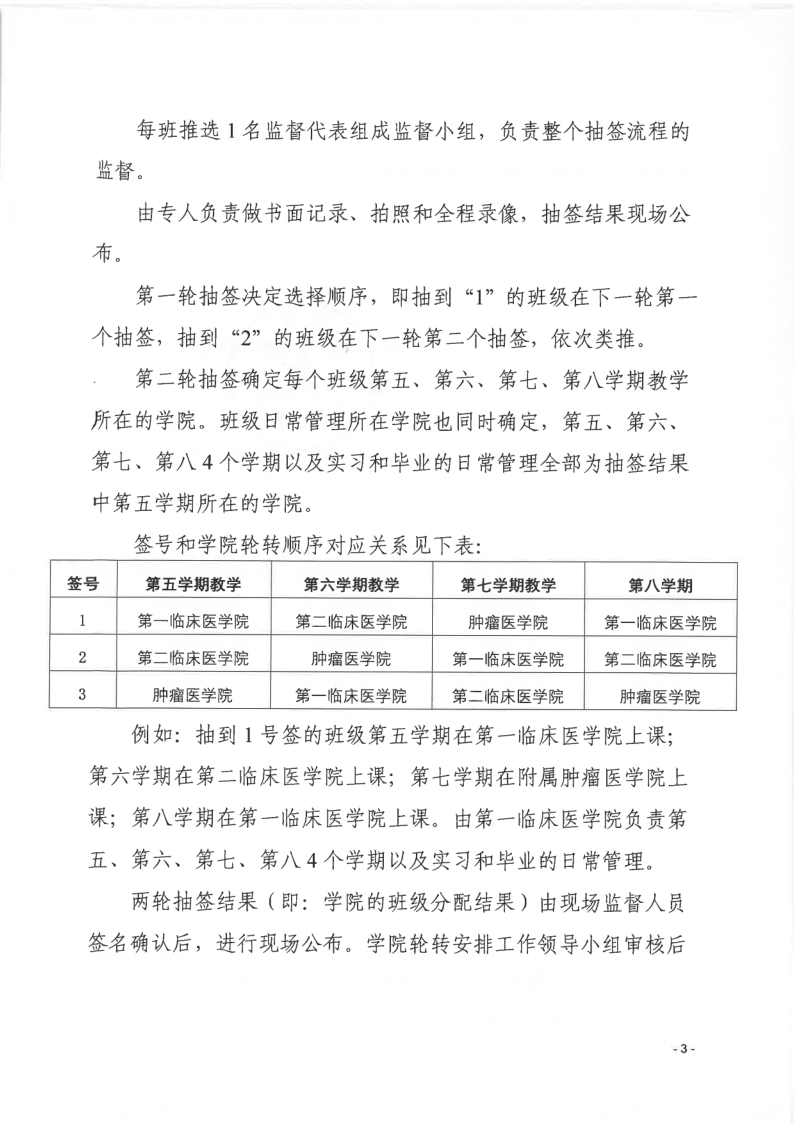 2138CC太阳集团