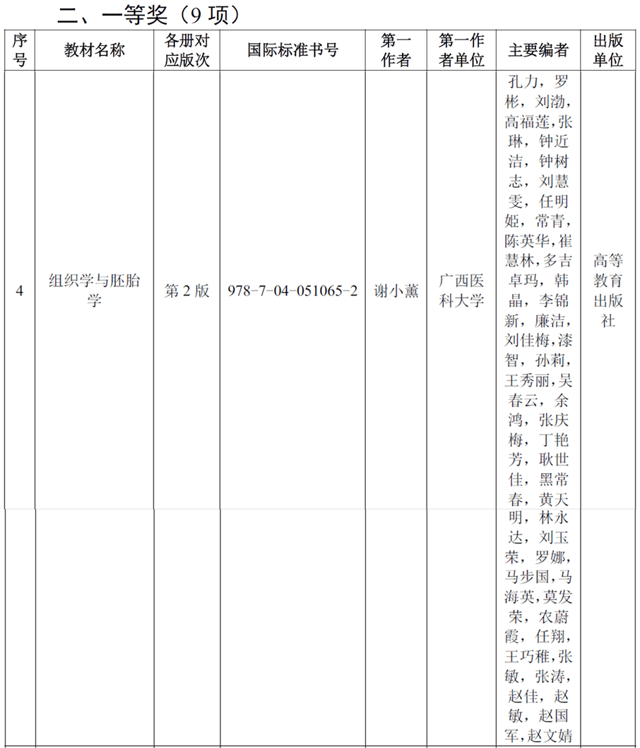 2138CC太阳集团