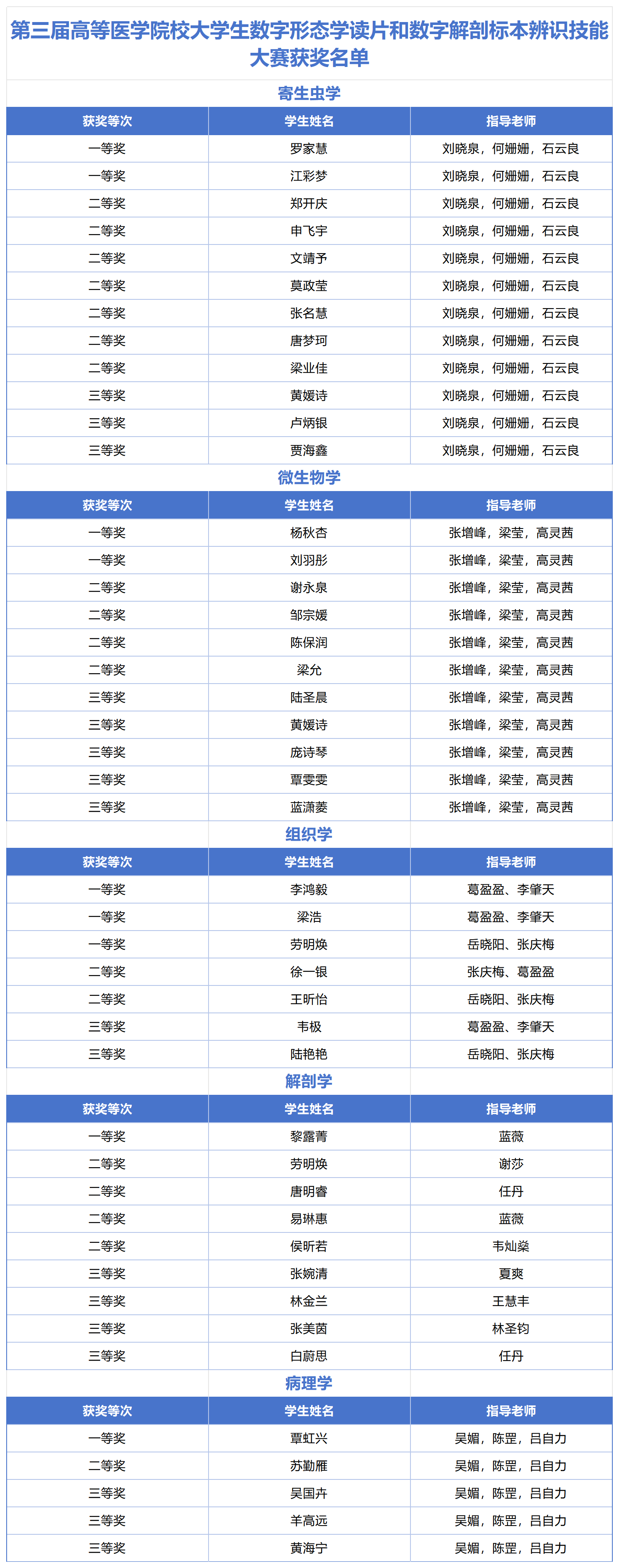 图片4.png 2138CC太阳集团