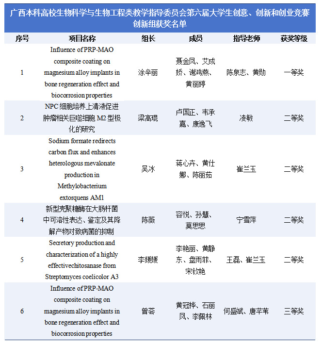 图片3.png 2138CC太阳集团