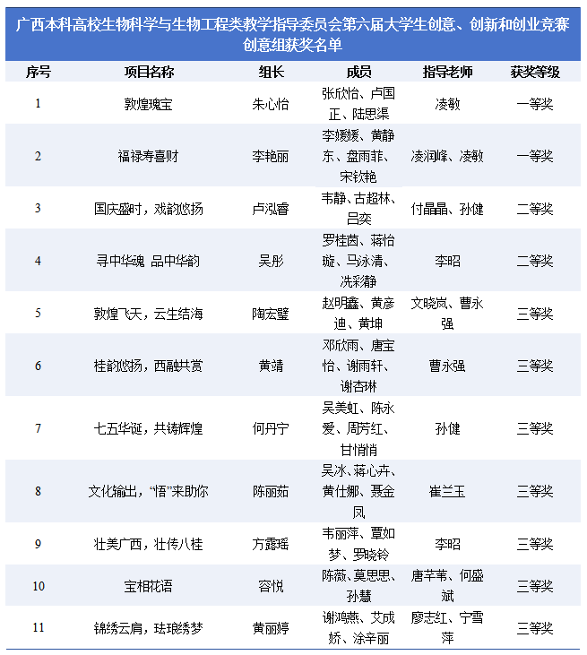 图片2.png 2138CC太阳集团