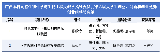 图片4.png 2138CC太阳集团